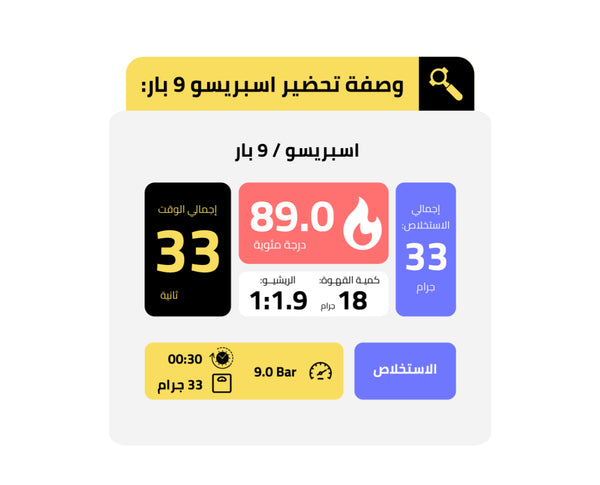 شمام  - كولمبيا / الاسبرسو والفلتر والكولد برو والكيمكس 250ج