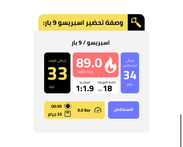 رونالدو - كولومبيا / لاهوائ / الاسبرسو والفلتر والكولد برو والكيمكس والاير برس 250ج