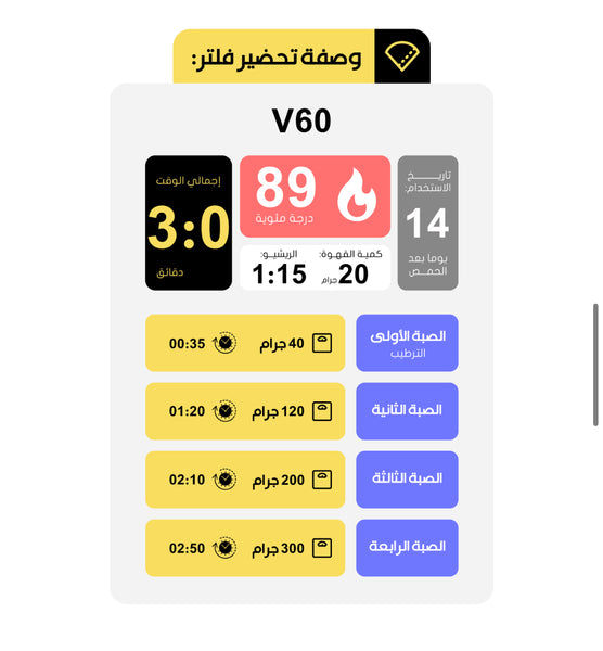 رونالدو - كولومبيا / لاهوائ / الاسبرسو والفلتر والكولد برو والكيمكس والاير برس 250ج