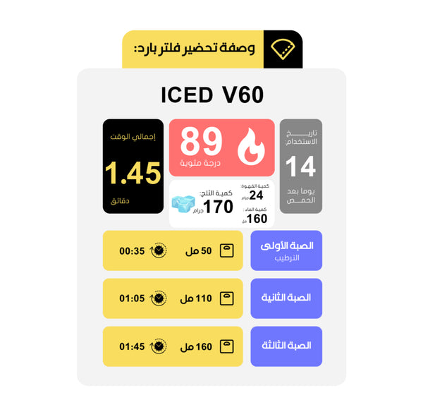 شمام  - كولمبيا / الاسبرسو والفلتر والكولد برو والكيمكس 250ج